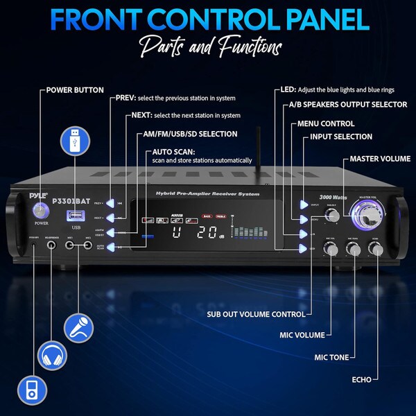 Main product image for Pyle P3301BAT Bluetooth Hybrid Amplifier Receiver310-2698